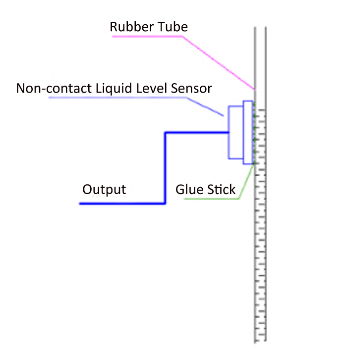 Non Contact Water Liquid Level Sensor XKC Y NPN V Arduino Raspberry Pi NodeMCU IoT